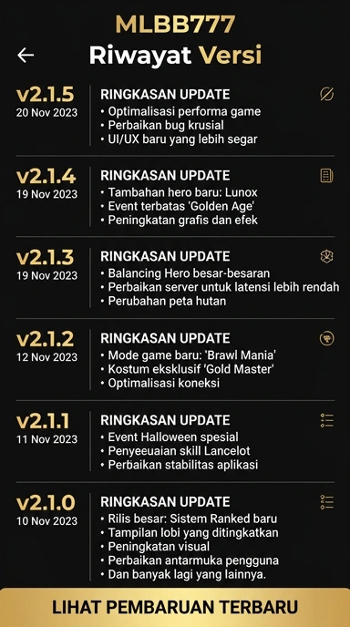 Riwayat Versi mlbb777 untuk Pengguna Android